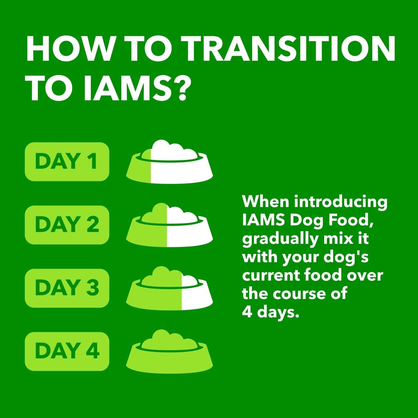 IAMS Proactive Health Minichunks Dry Dog Food – Lamb & Rice Recipe – 13.6KG (30LB) Bag
