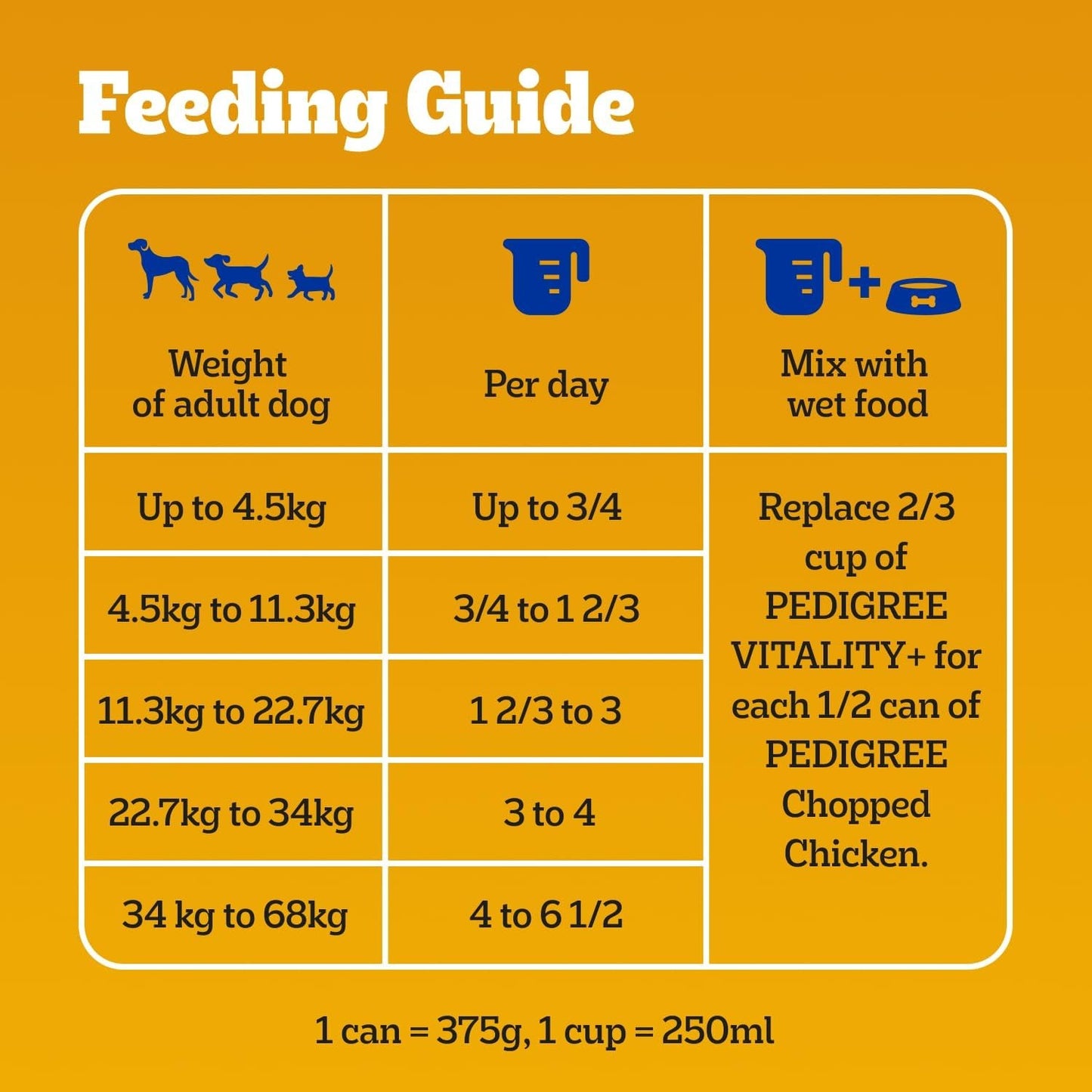 PEDIGREE VITALITY+ Dry Food For Adult Dogs – Roasted Chicken &amp; Vegetable Flavour - Supports Strong Bones and Healthy Teeth – With Calcium, 14kg Bag